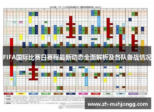 FIFA国际比赛日赛程最新动态全面解析及各队备战情况 FIFA国际比赛日赛程最新动态全面解析及各队备战情况