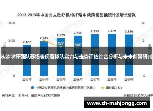 从欧联杯强队赛场表现看球队实力与走势评估综合分析与未来前景研判