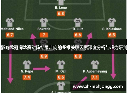 影响欧冠淘汰赛对阵结果走向的多维关键因素深度分析与趋势研判 影响欧冠淘汰赛对阵结果走向的多维关键因素深度分析与趋势研判