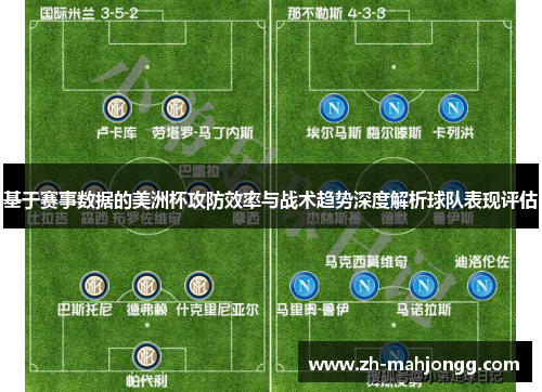 基于赛事数据的美洲杯攻防效率与战术趋势深度解析球队表现评估