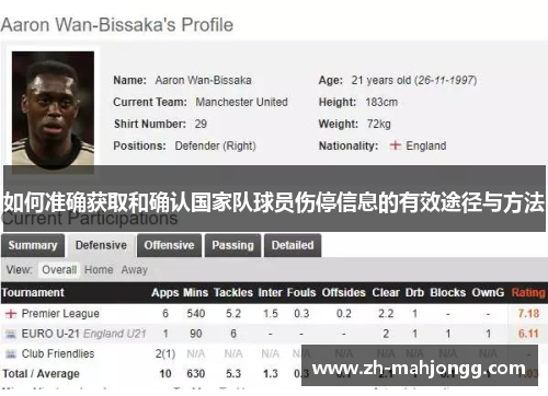 如何准确获取和确认国家队球员伤停信息的有效途径与方法 如何准确获取和确认国家队球员伤停信息的有效途径与方法