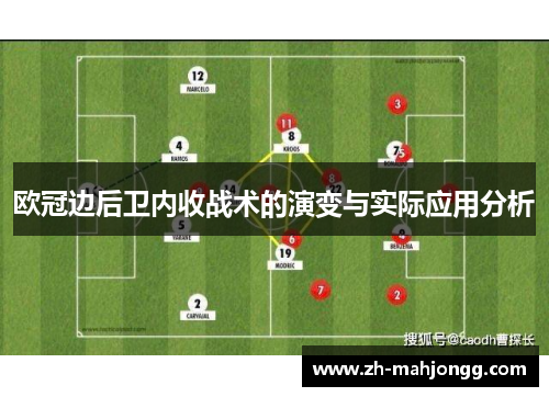 欧冠边后卫内收战术的演变与实际应用分析 欧冠边后卫内收战术的演变与实际应用分析