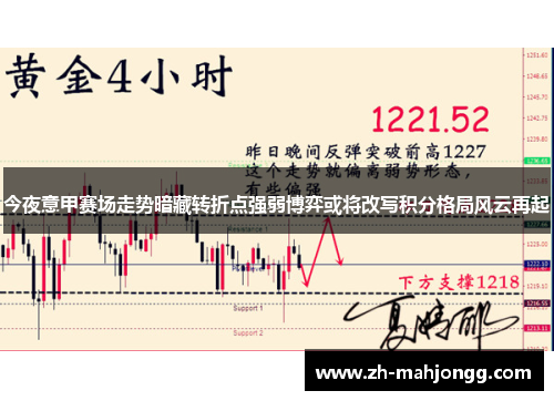 今夜意甲赛场走势暗藏转折点强弱博弈或将改写积分格局风云再起 今夜意甲赛场走势暗藏转折点强弱博弈或将改写积分格局风云再起