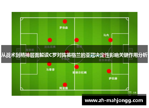 从战术到精神层面解读C罗对阵英格兰的亚冠决定性影响关键作用分析