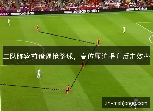 二队阵容前锋逼抢路线,高位压迫提升反击效率 二队阵容前锋逼抢路线,高位压迫提升反击效率